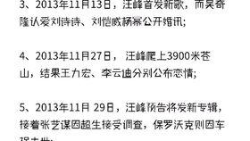 吃瓜喵娱乐,揭秘娱乐圈幕后故事，带你领略明星真实生活